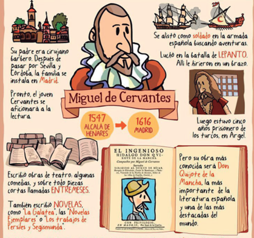 Día del idioma